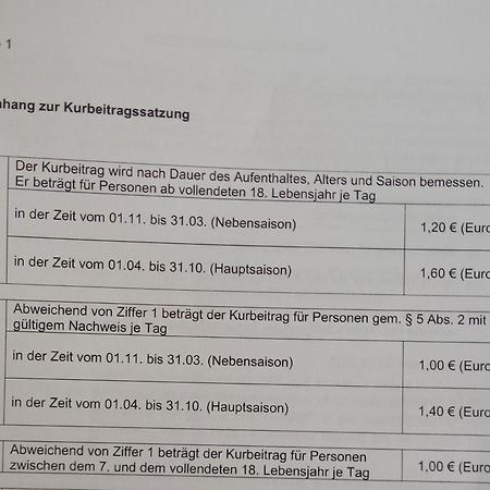 Ferienwohnung Am Teutohang Tecklembourg Extérieur photo